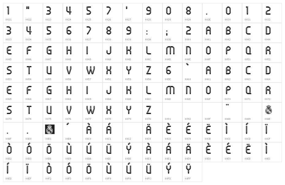 RealMadrid2011-2012 Character Map