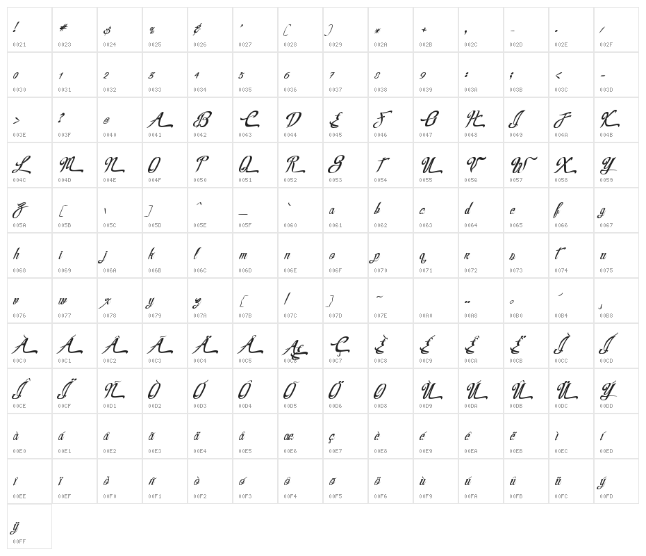 RealPrizesItalic Character Map