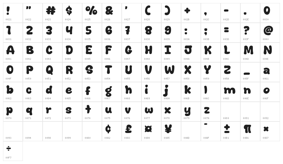Realbun Character Map