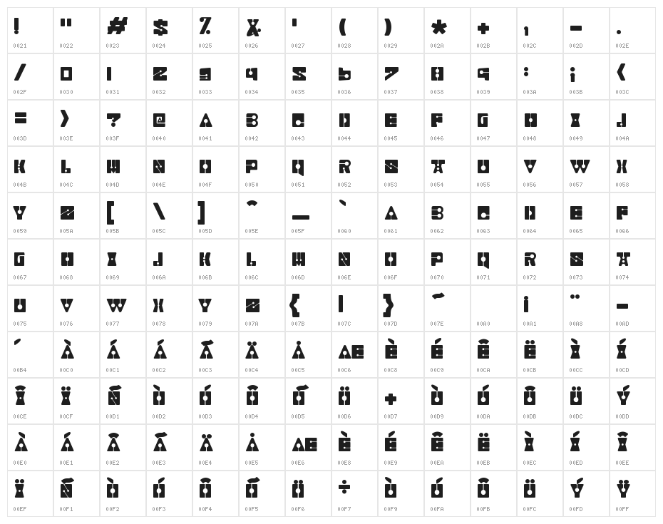 Realismo Character Map