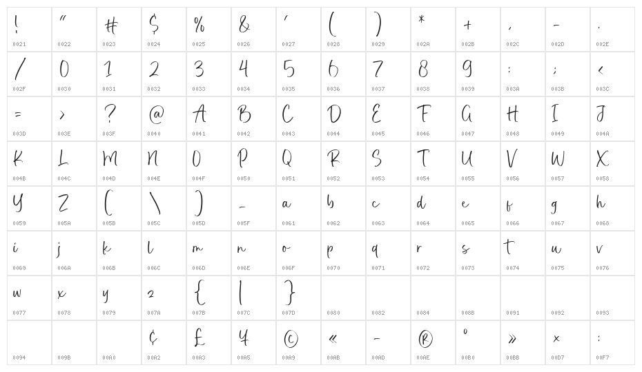 Realistic Feather Character Map