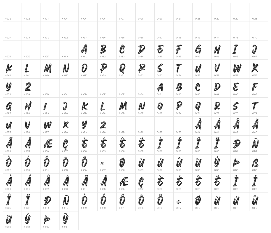 Realistic Character Map