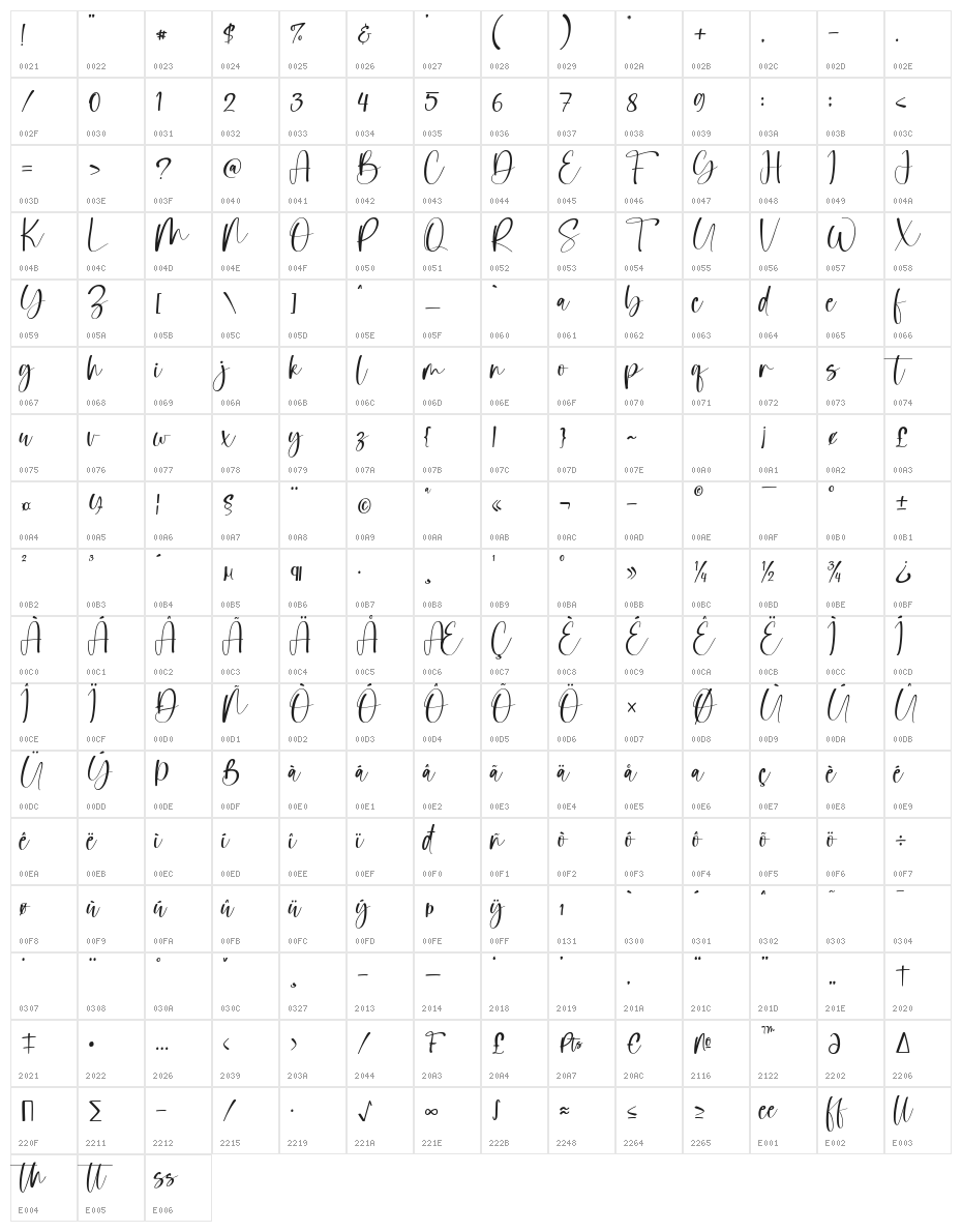 Realistic Character Map