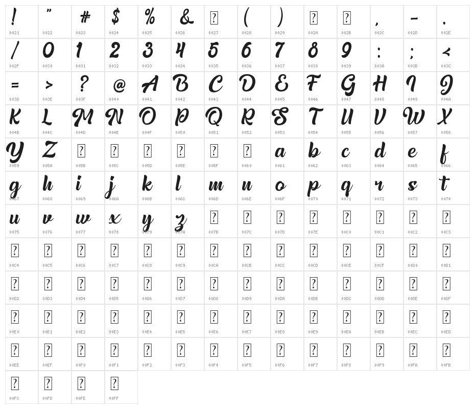 Realistica Demo Character Map