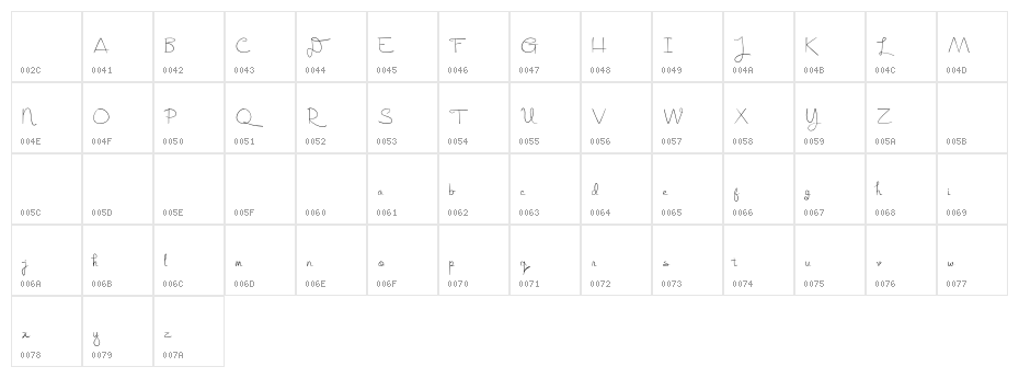 Realistik-Regular Character Map