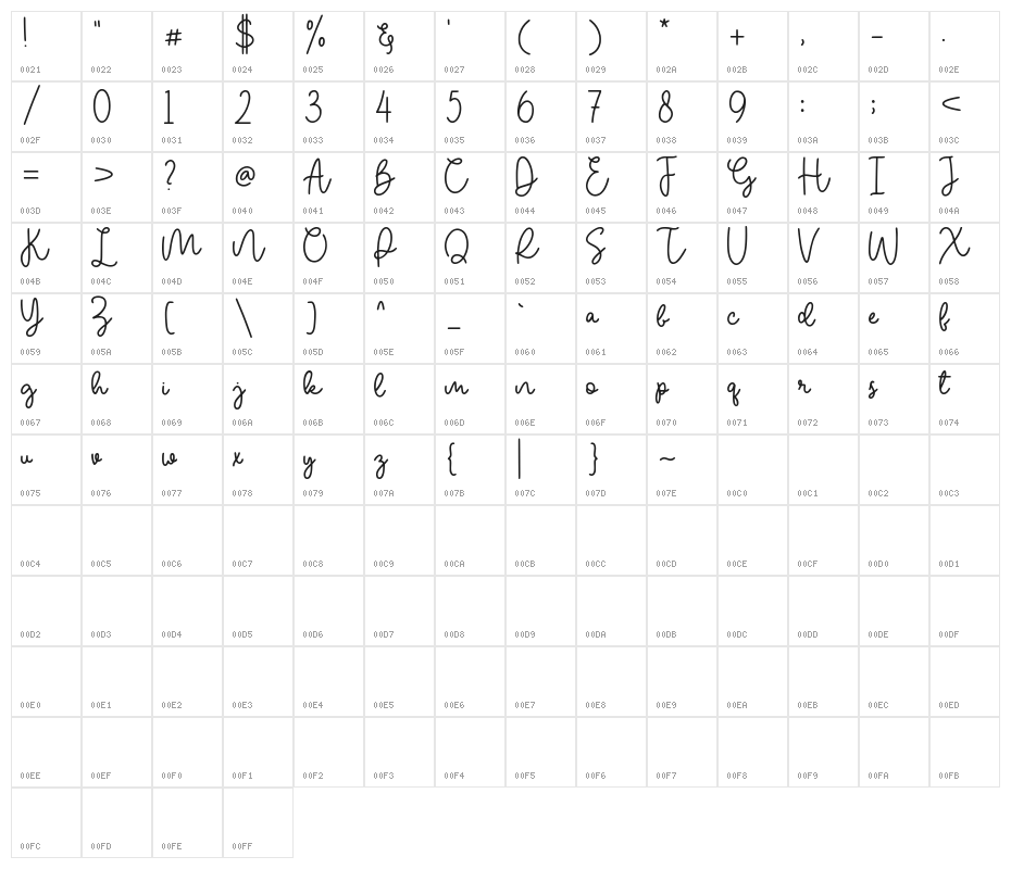 Realitta Demo Version Character Map