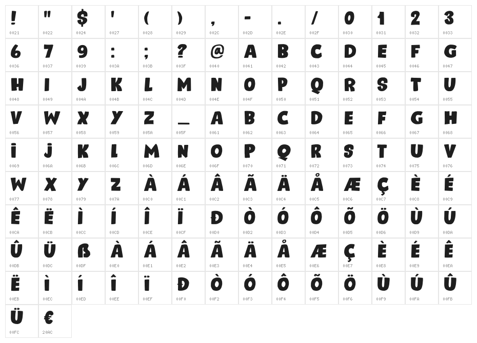 Reality Check DEMO Regular Character Map