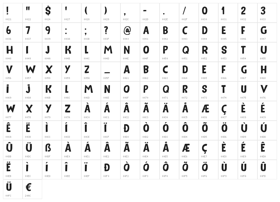 Reality Check II DEMO Regular Character Map