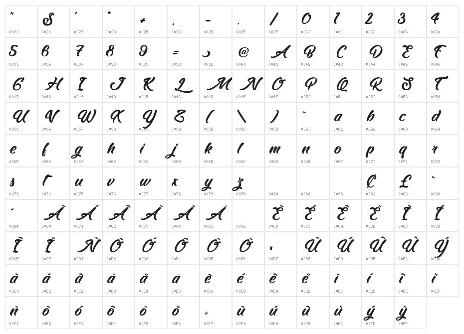 Reality Sunday light Character Map