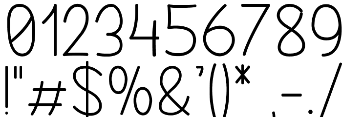 Realize My Passion Font Alte caractere