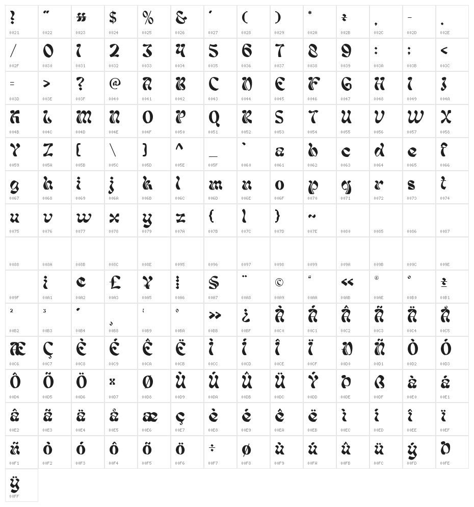 Realizm DEMO Regular Character Map