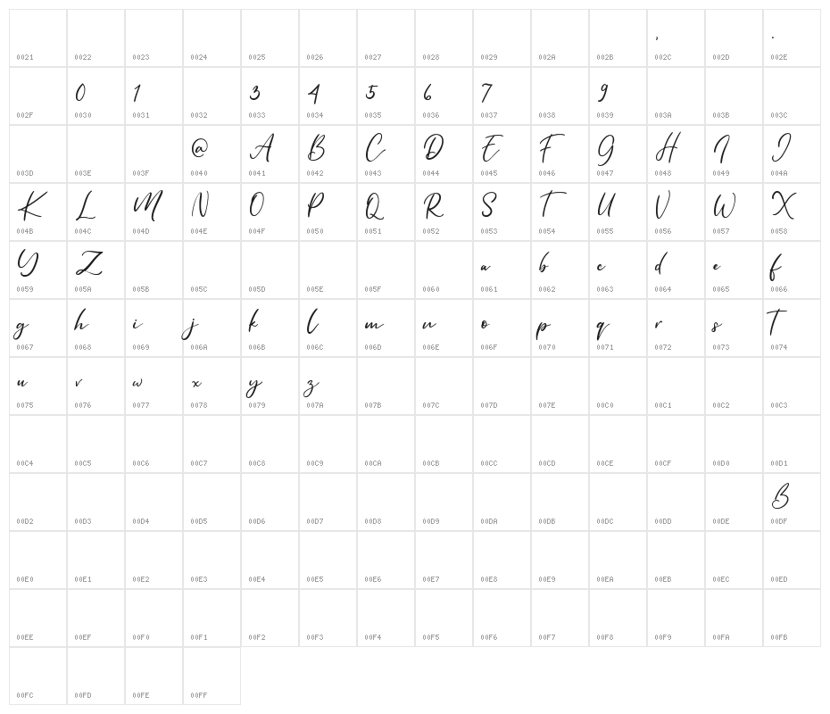 Reallax Reaxion Character Map