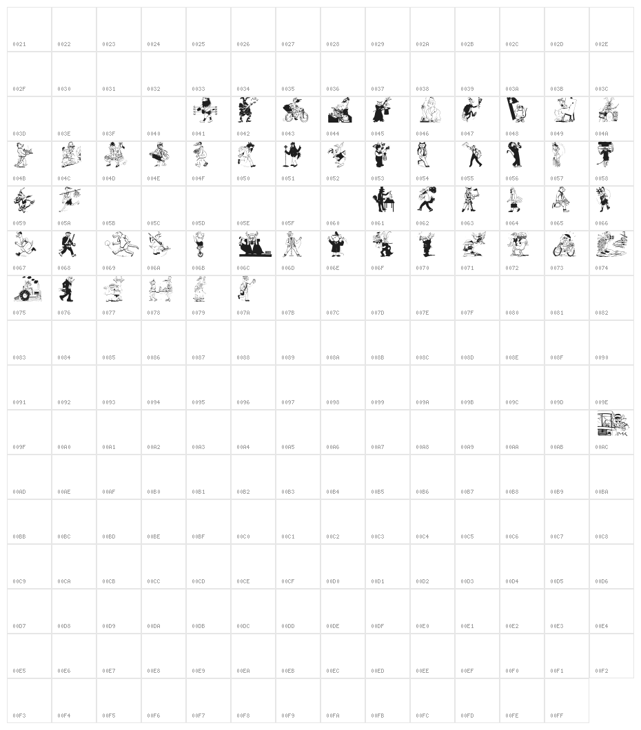 RealllyAnimalishOne Character Map