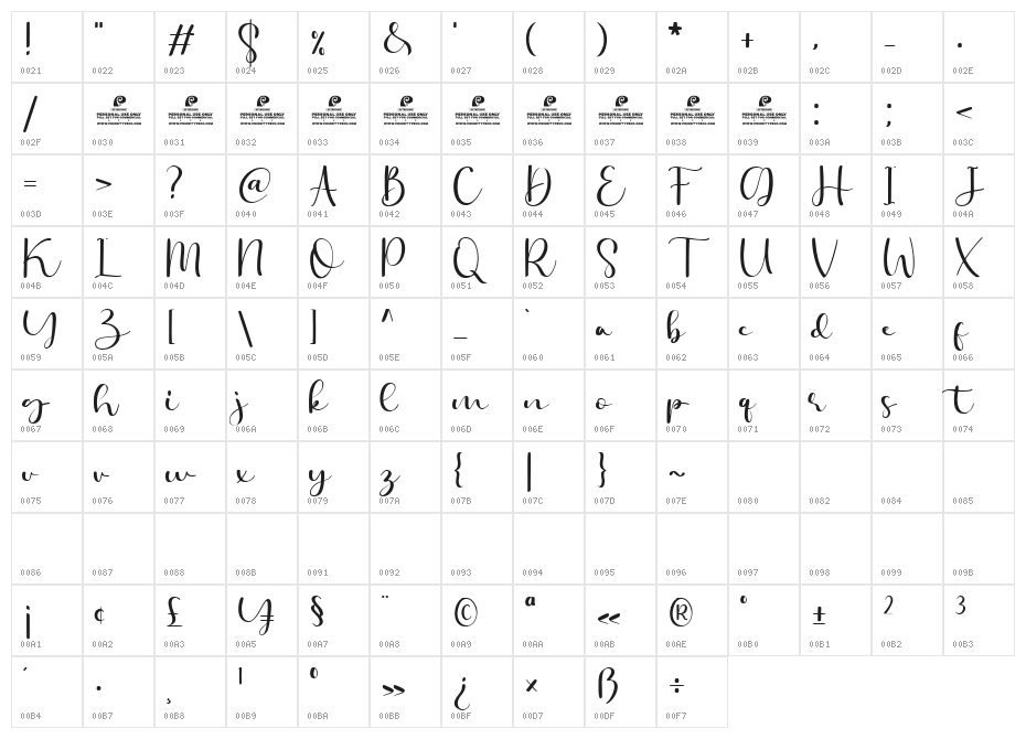 Really Darling DEMO Character Map