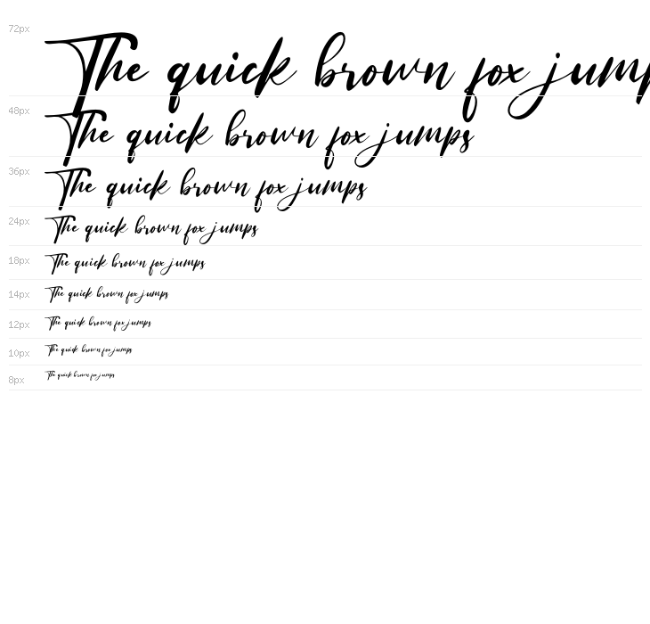 Really Distinct Waterfall