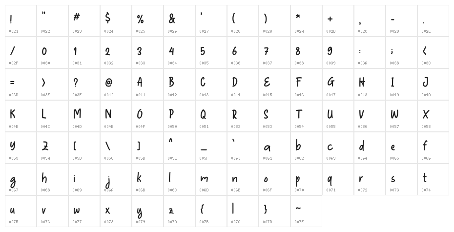 Really Free Character Map