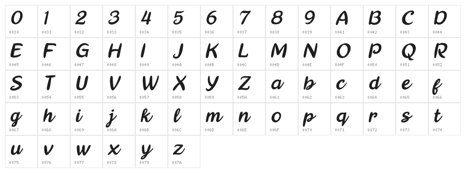 Really Petshop Italic Character Map