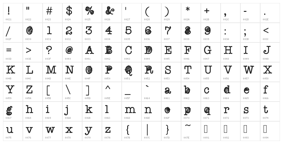 ReallyQuickStaffMeeting Character Map