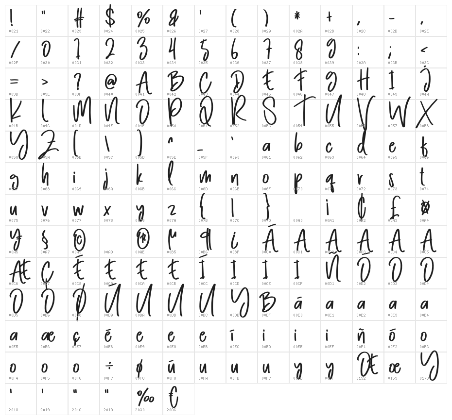 Really Character Map