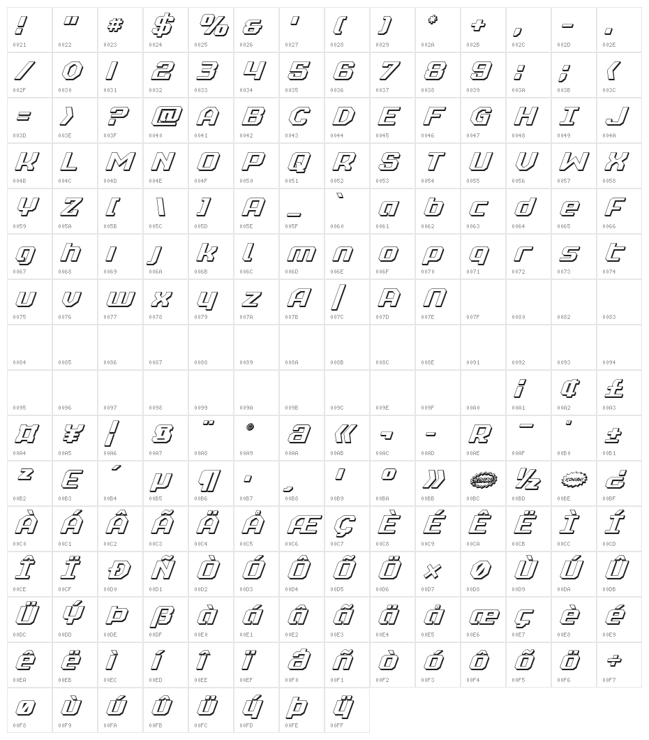 Realpolitik 3D Italic Character Map