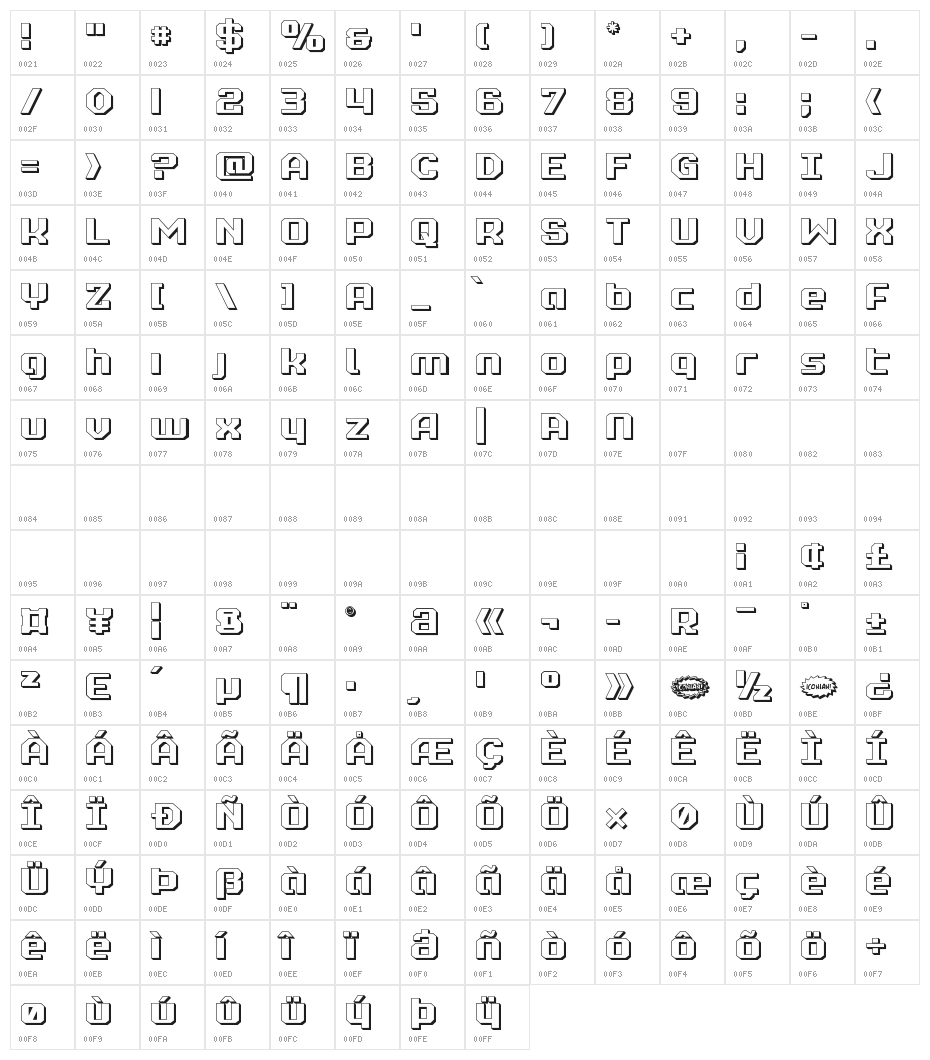 Realpolitik 3D Character Map
