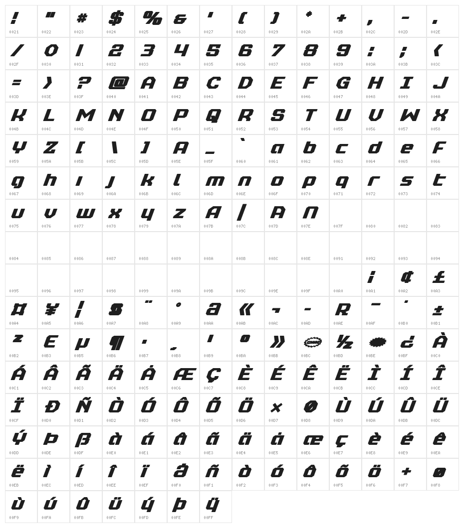 Realpolitik Bold Italic Character Map