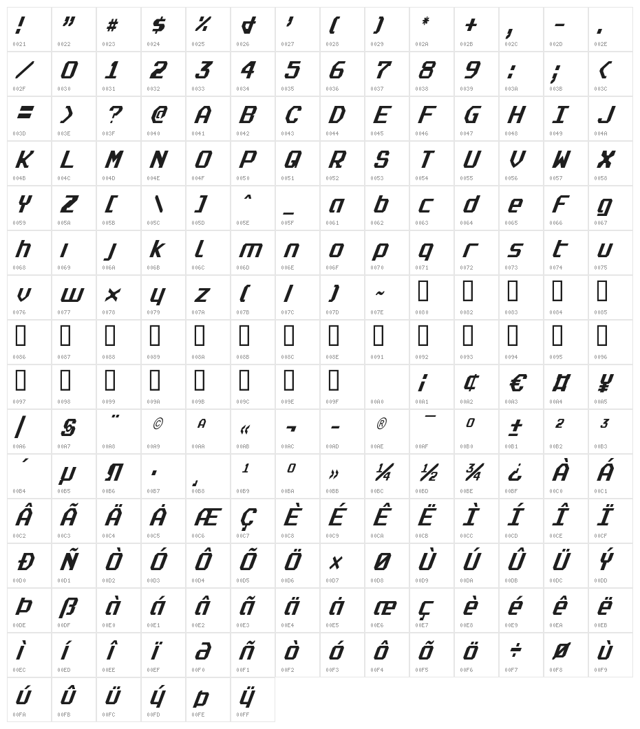 Realpolitik Condensed Italic Character Map