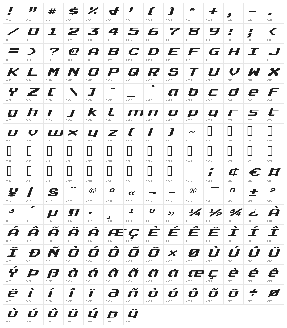 Realpolitik Expanded Italic Character Map