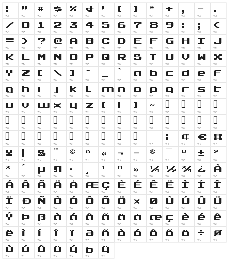 Realpolitik Expanded Character Map