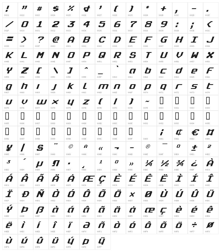 Realpolitik Italic Character Map