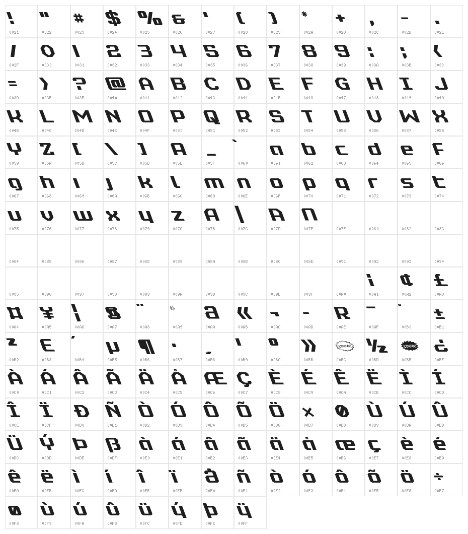 Realpolitik Leftalic Character Map
