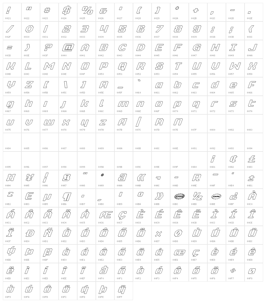 Realpolitik Outline Italic Character Map