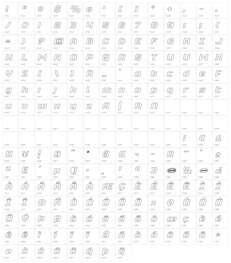 Realpolitik Outline Semi-Italic Character Map