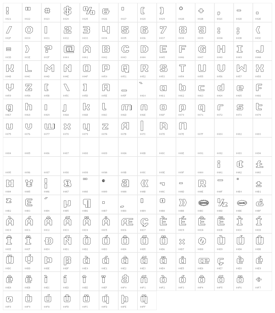Realpolitik Outline Character Map