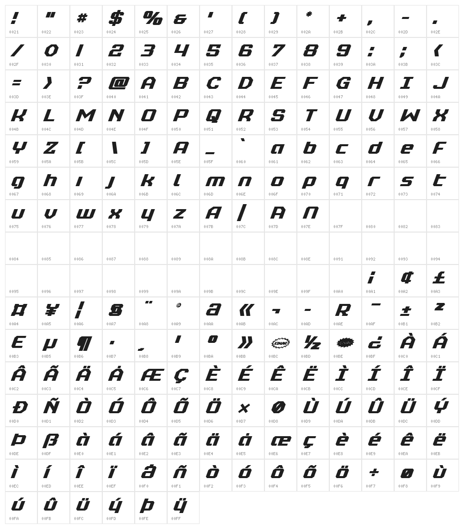 Realpolitik Semi-Bold Italic Character Map