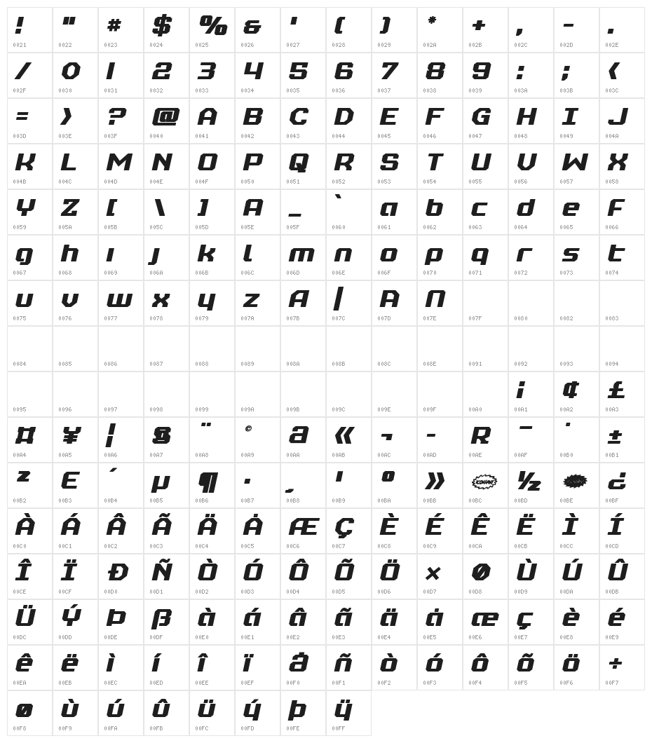 Realpolitik Semi-Bold Semi-Italic Character Map