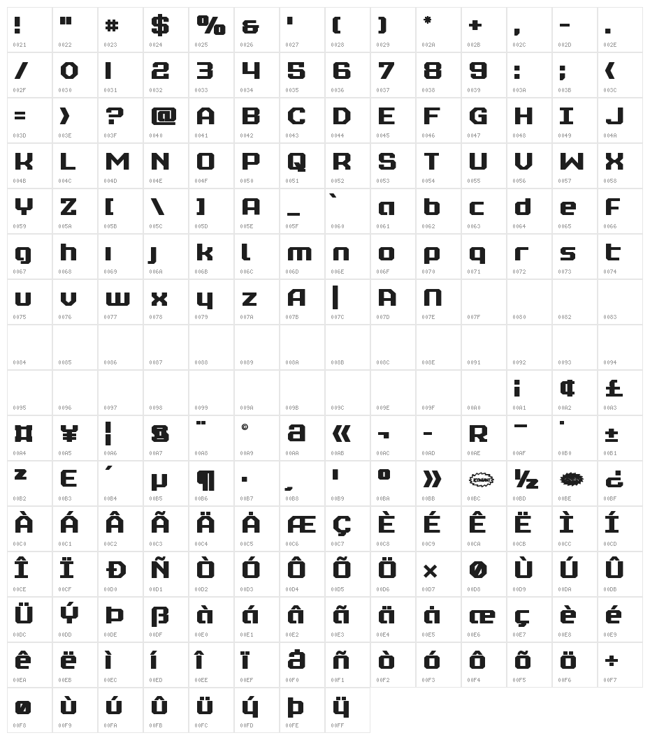 Realpolitik Semi-Bold Character Map