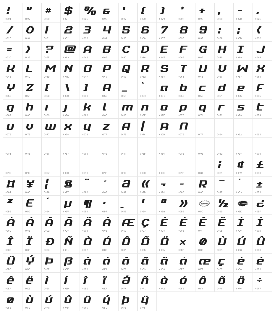 Realpolitik Semi-Italic Character Map