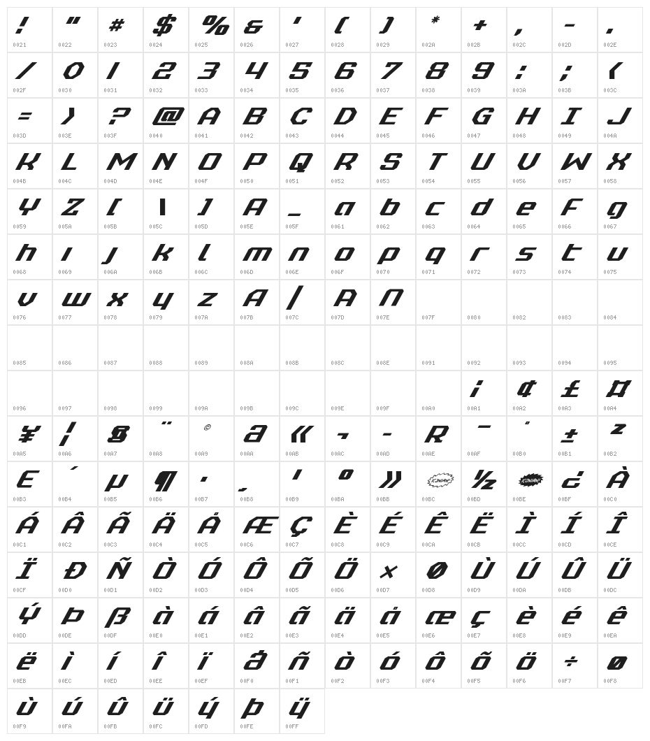 Realpolitik Super-Italic Character Map