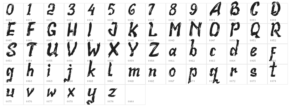 Realstone Demo Version Character Map