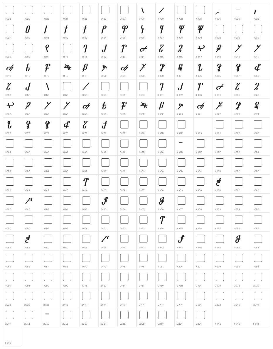 Reanaarian Bold Italic Character Map