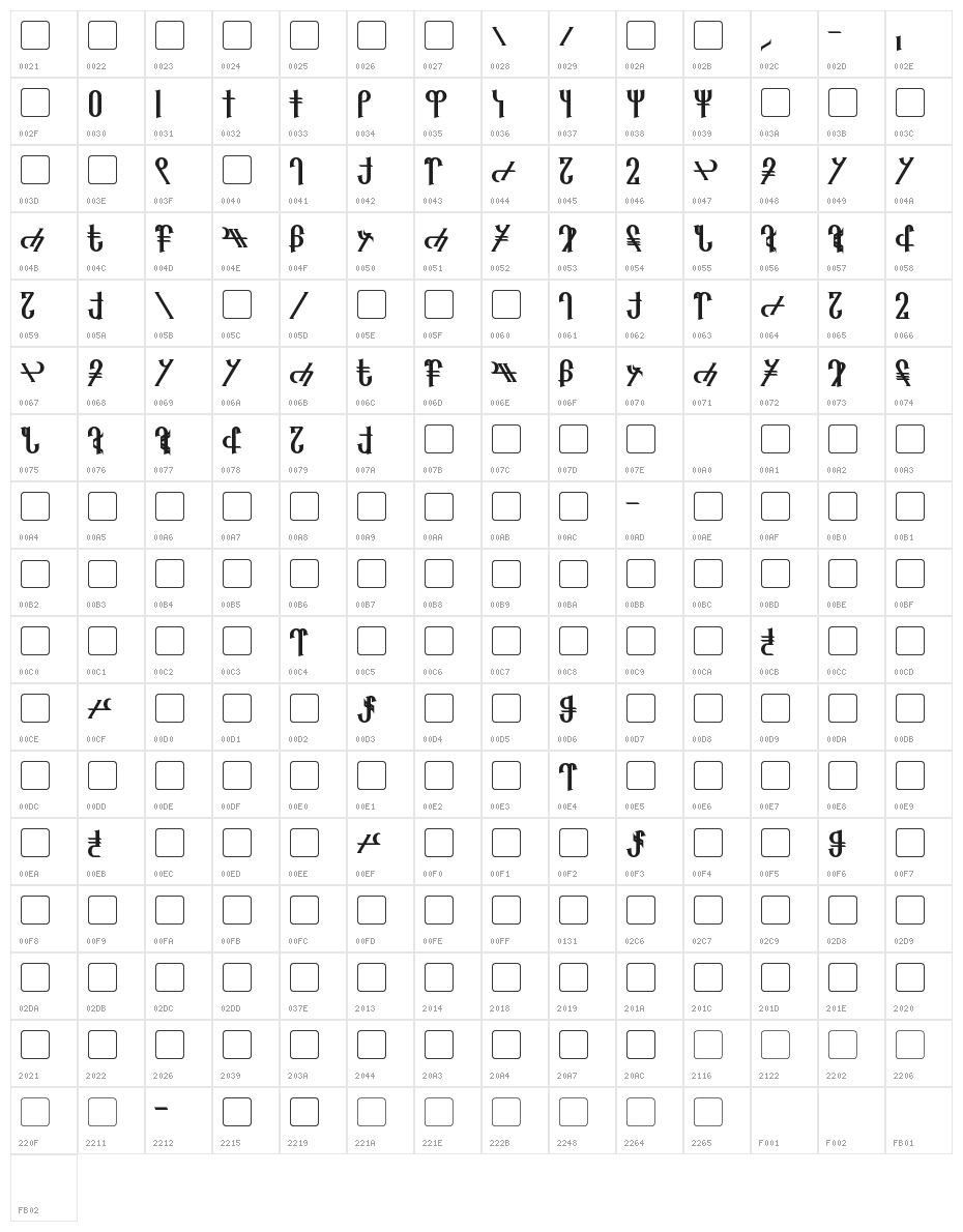 Reanaarian Bold Character Map