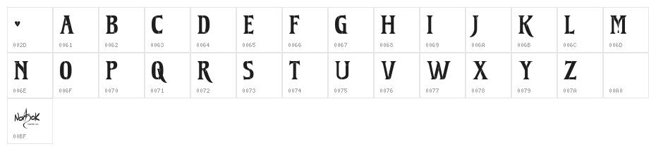 Reanimator DEMO Character Map
