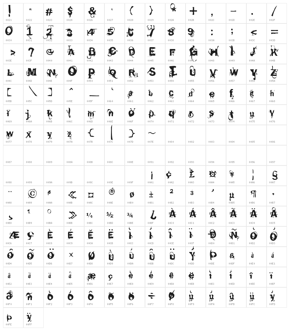 Reappeat Character Map