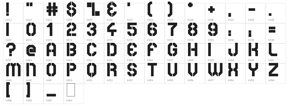 Rear Defender Character Map