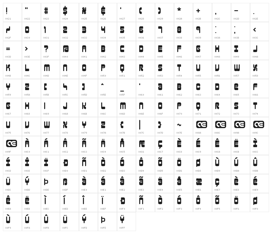 Reason BRK Character Map