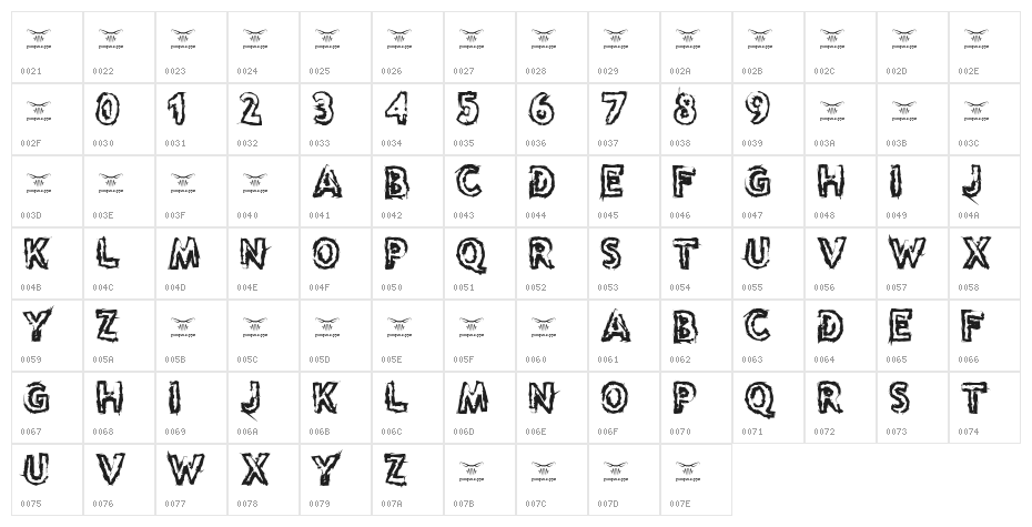 Reason to see Evil Character Map