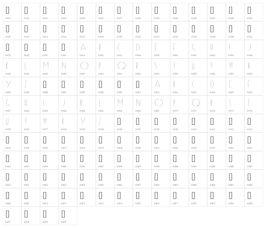 Reason Character Map