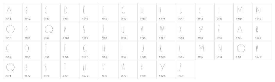Reason Character Map