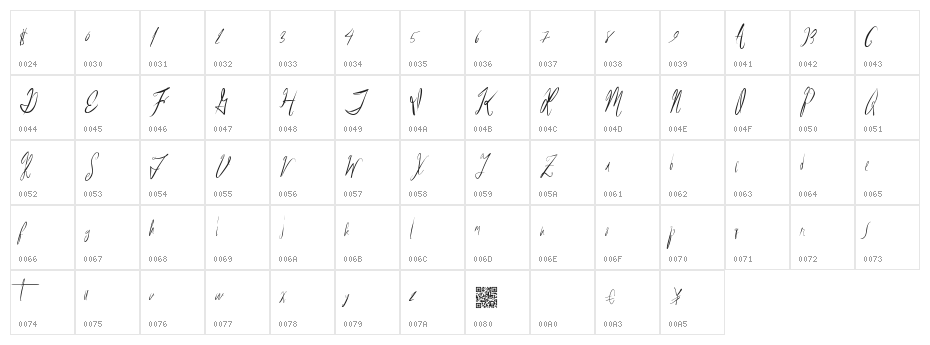 ReasonableSpeculation Character Map